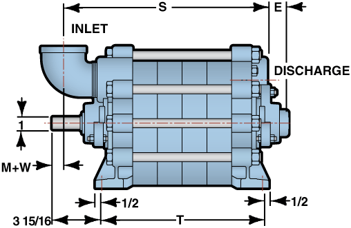 150 • 160 • 170 Dimensions | Pump Only Side View